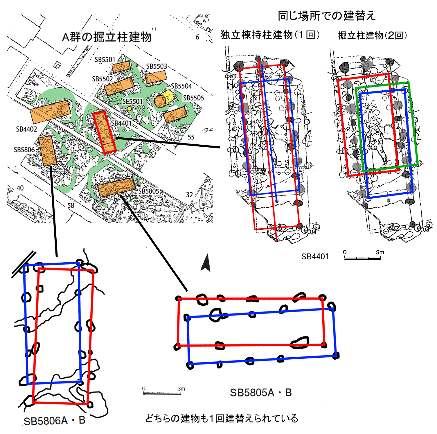 下之郷遺跡　Ａ群の建物と平面図